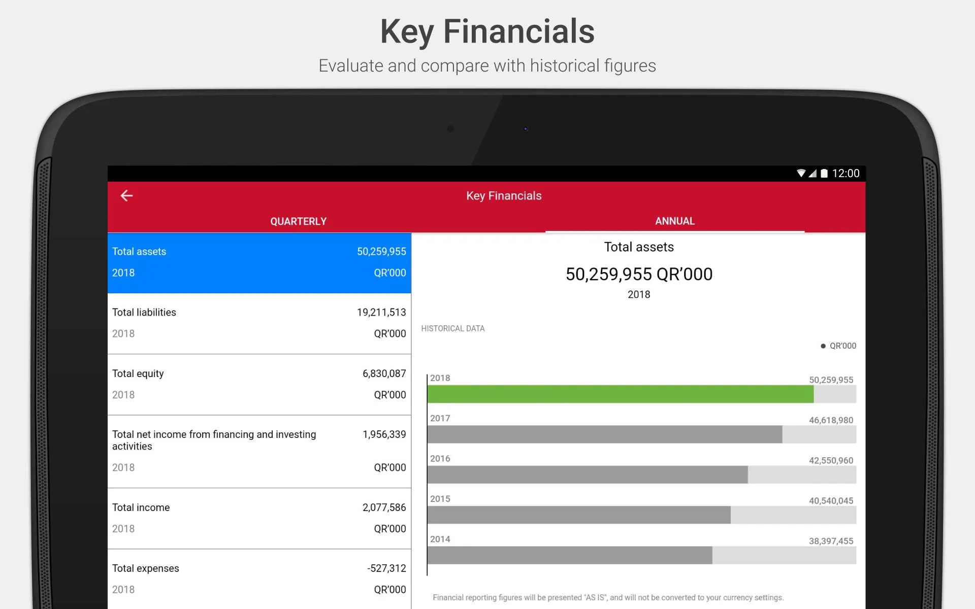 QIIB Investor Relations | Indus Appstore | Screenshot