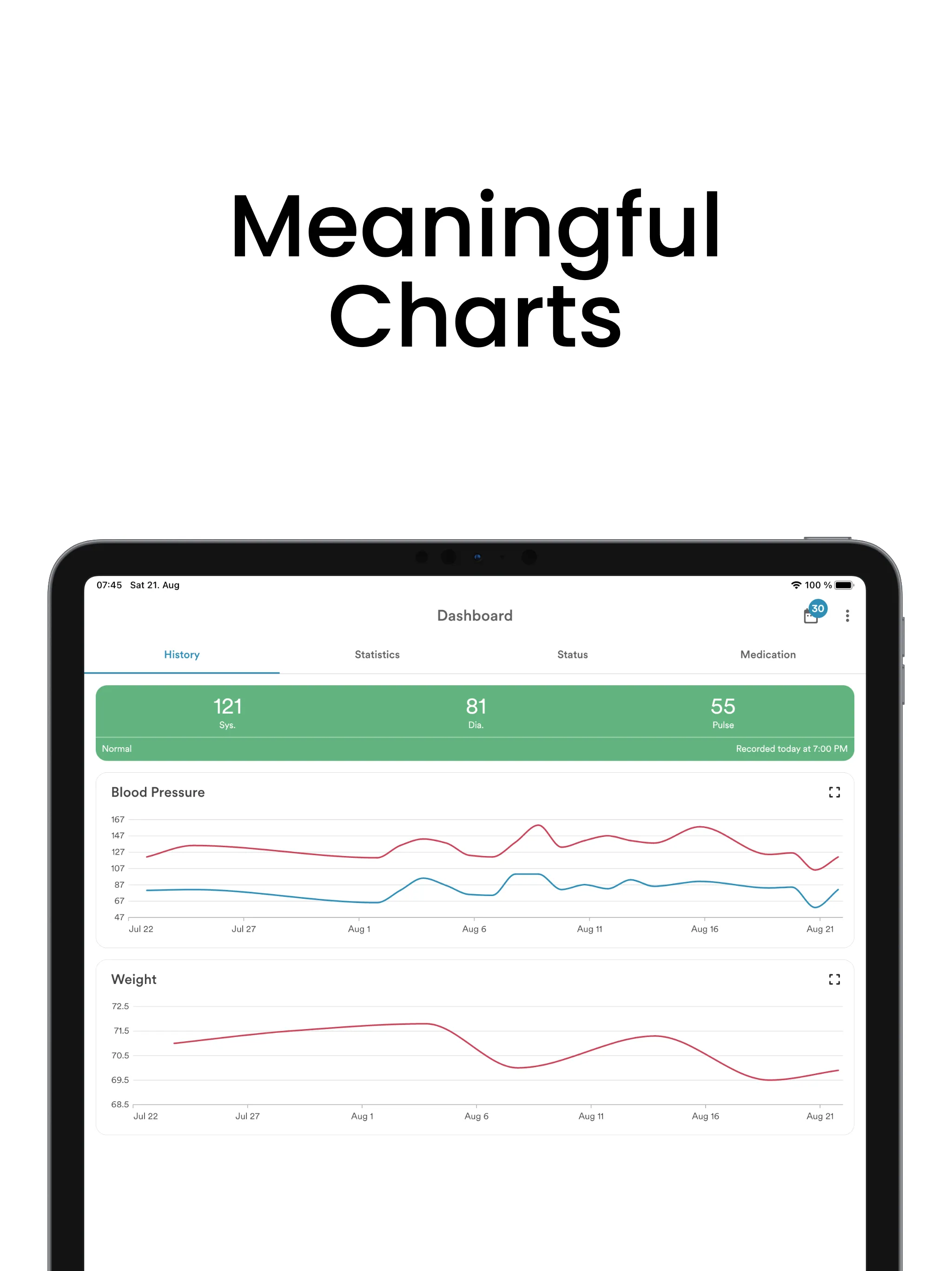 AVAX Blood Pressure Diary | Indus Appstore | Screenshot