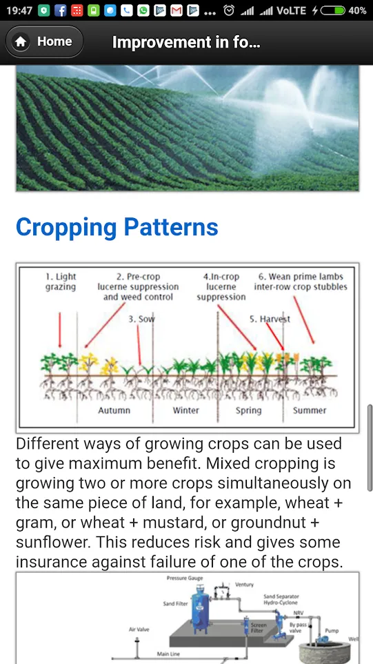 Science Class 9 | Indus Appstore | Screenshot