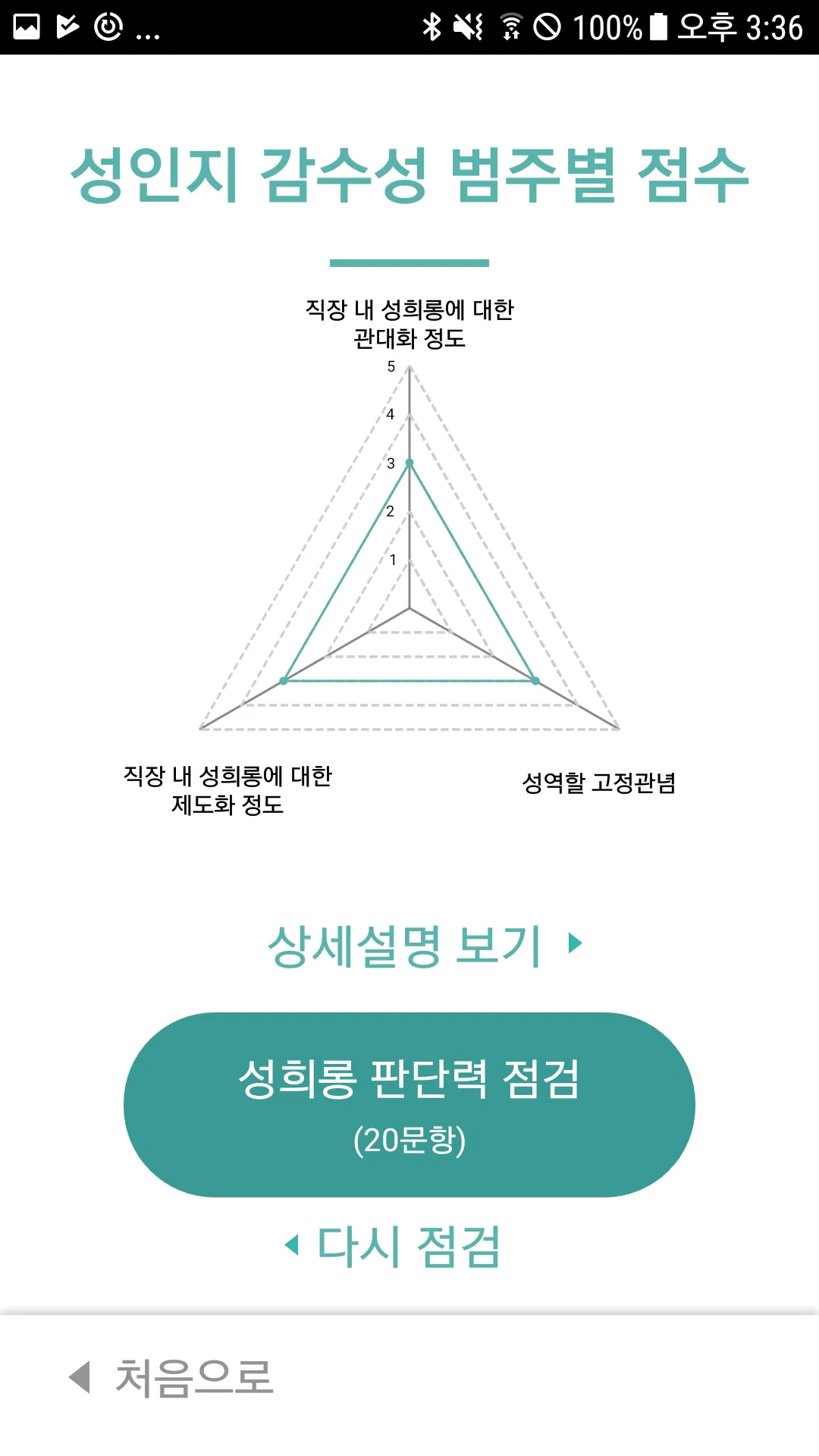 직장 내 성희롱 자가진단 | Indus Appstore | Screenshot