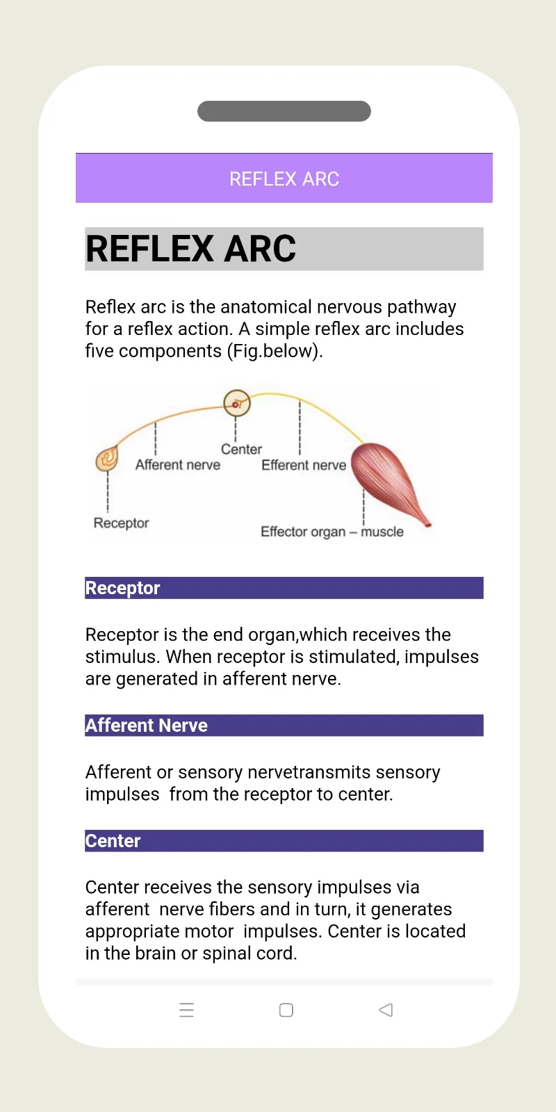 Nervous System Physiology | Indus Appstore | Screenshot