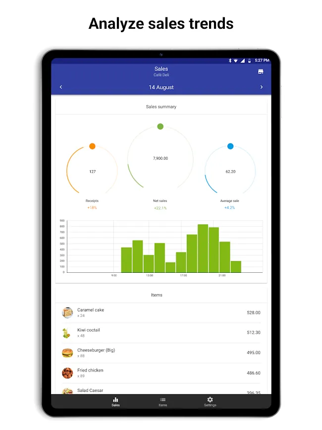 Loyverse Dashboard | Indus Appstore | Screenshot
