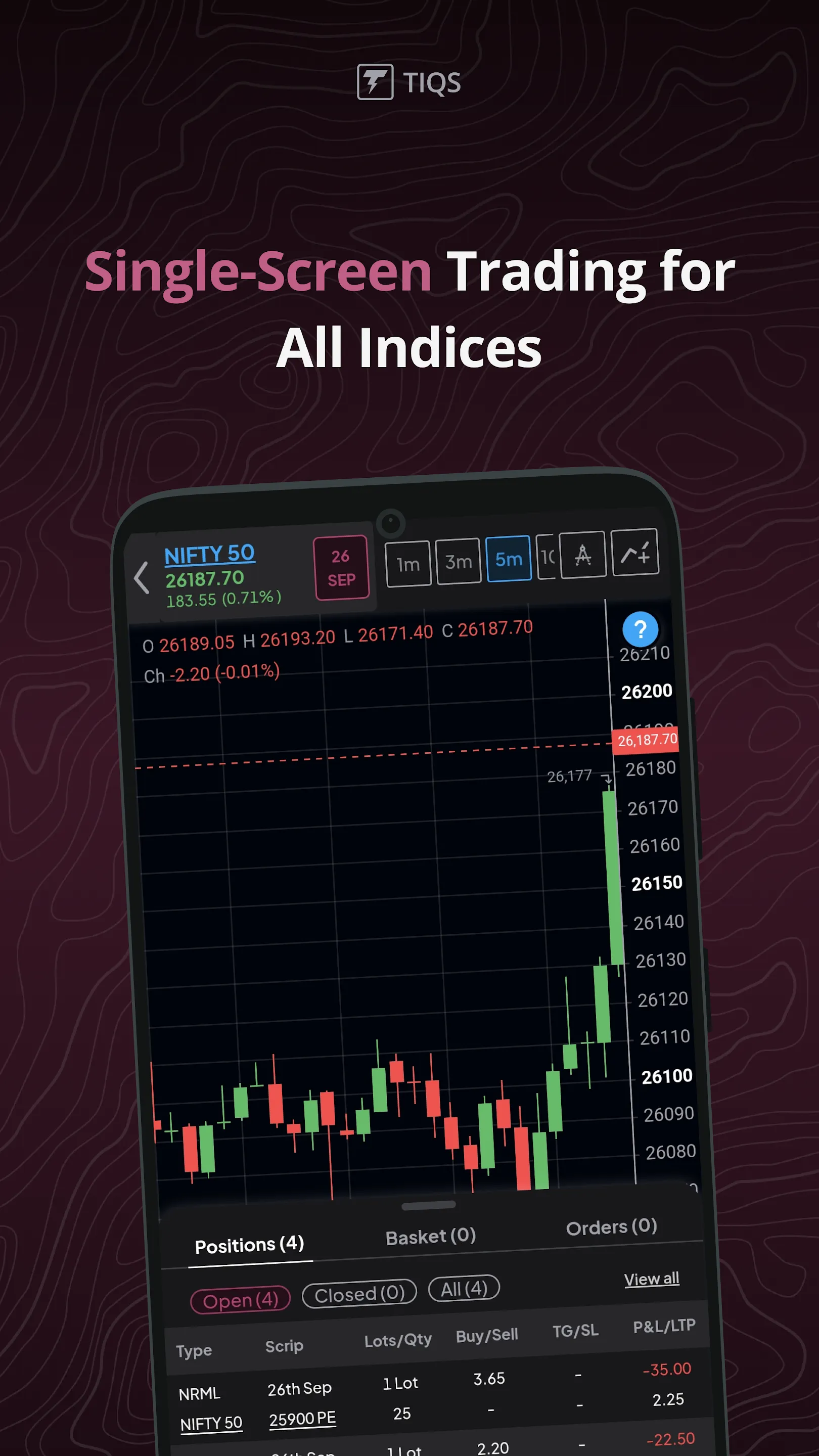 TIQS - Trade Like a Pro | Indus Appstore | Screenshot