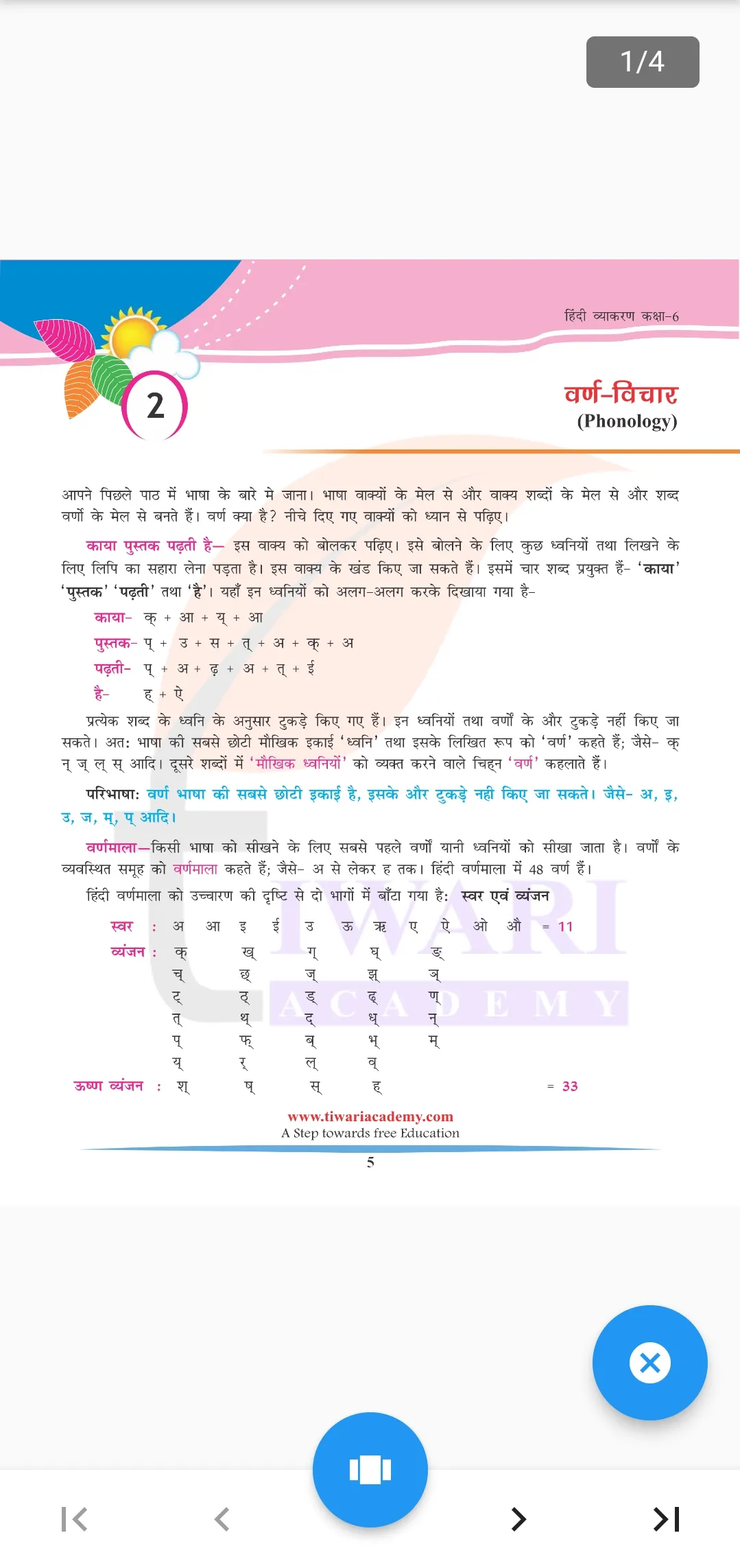 Class 6 Hindi Vyakaran Grammar | Indus Appstore | Screenshot