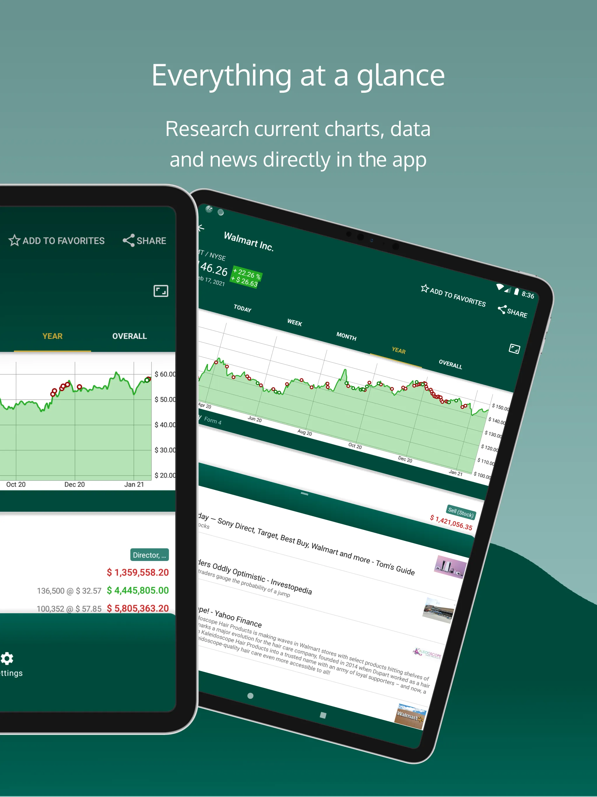 Trader Radar - Insider Trade N | Indus Appstore | Screenshot