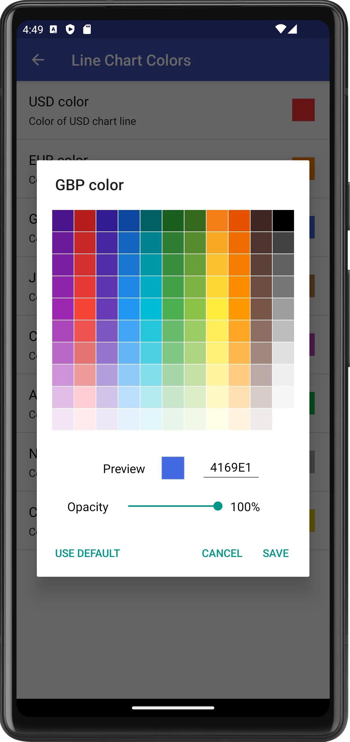 Forex Strength Meter | Indus Appstore | Screenshot