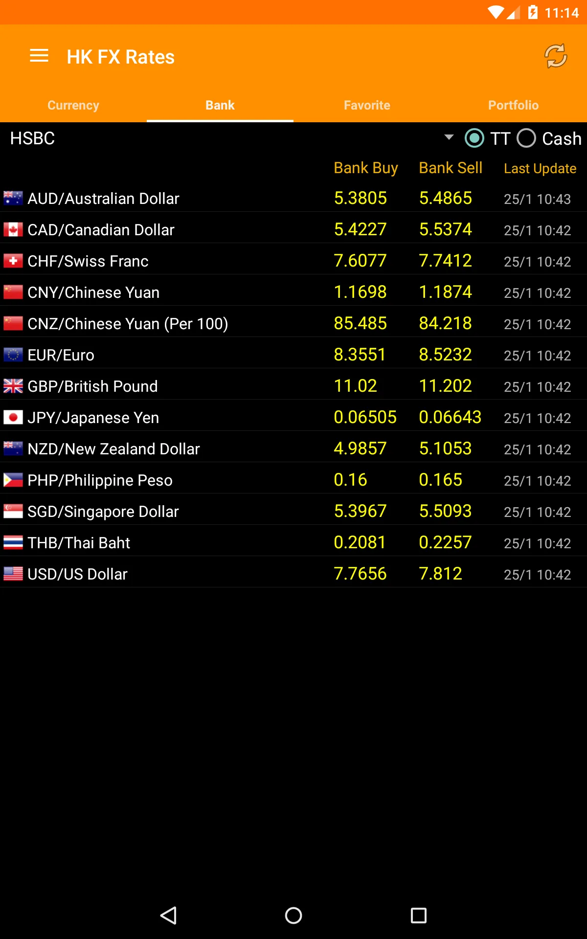 Hong Kong FX Rates | Indus Appstore | Screenshot