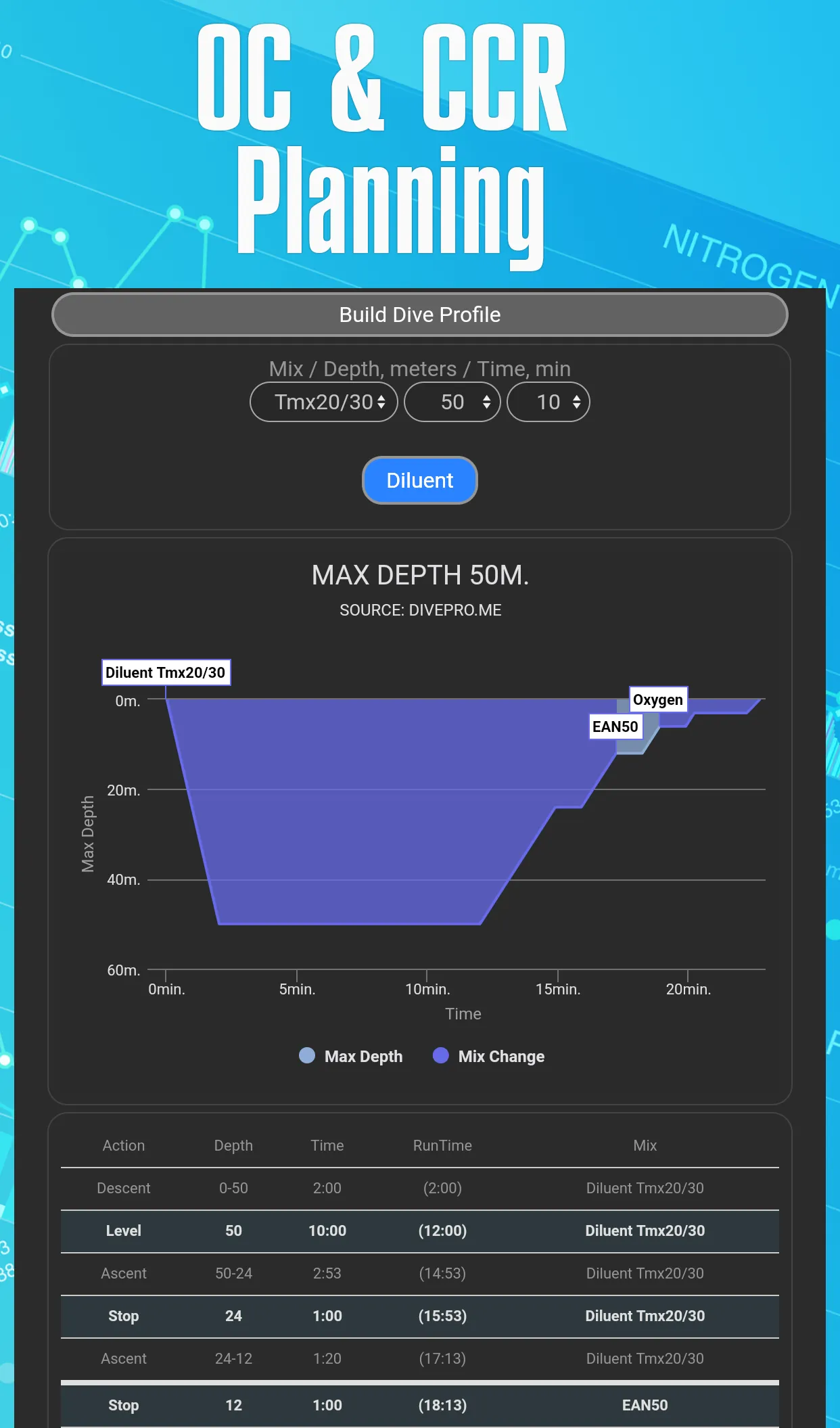 DiveProMe Scuba Diving Planner | Indus Appstore | Screenshot