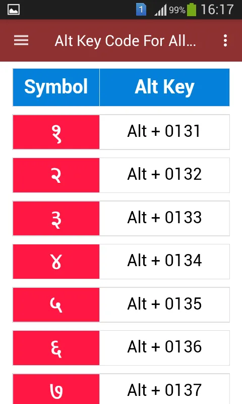 Alt Key Code For All Typing | Indus Appstore | Screenshot