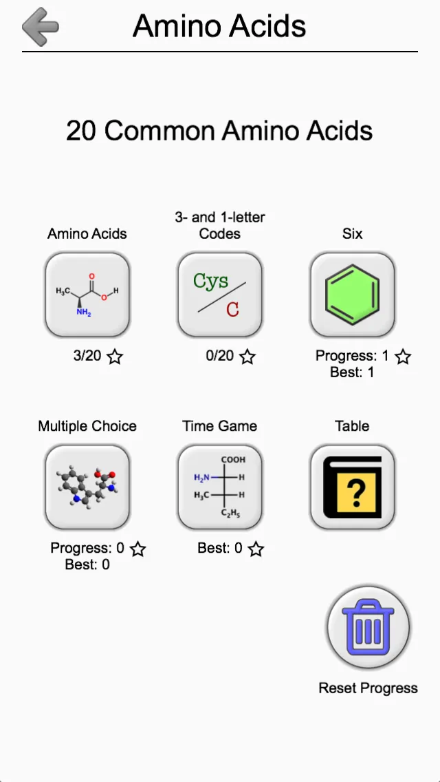 Amino Acids: Quiz & Flashcards | Indus Appstore | Screenshot