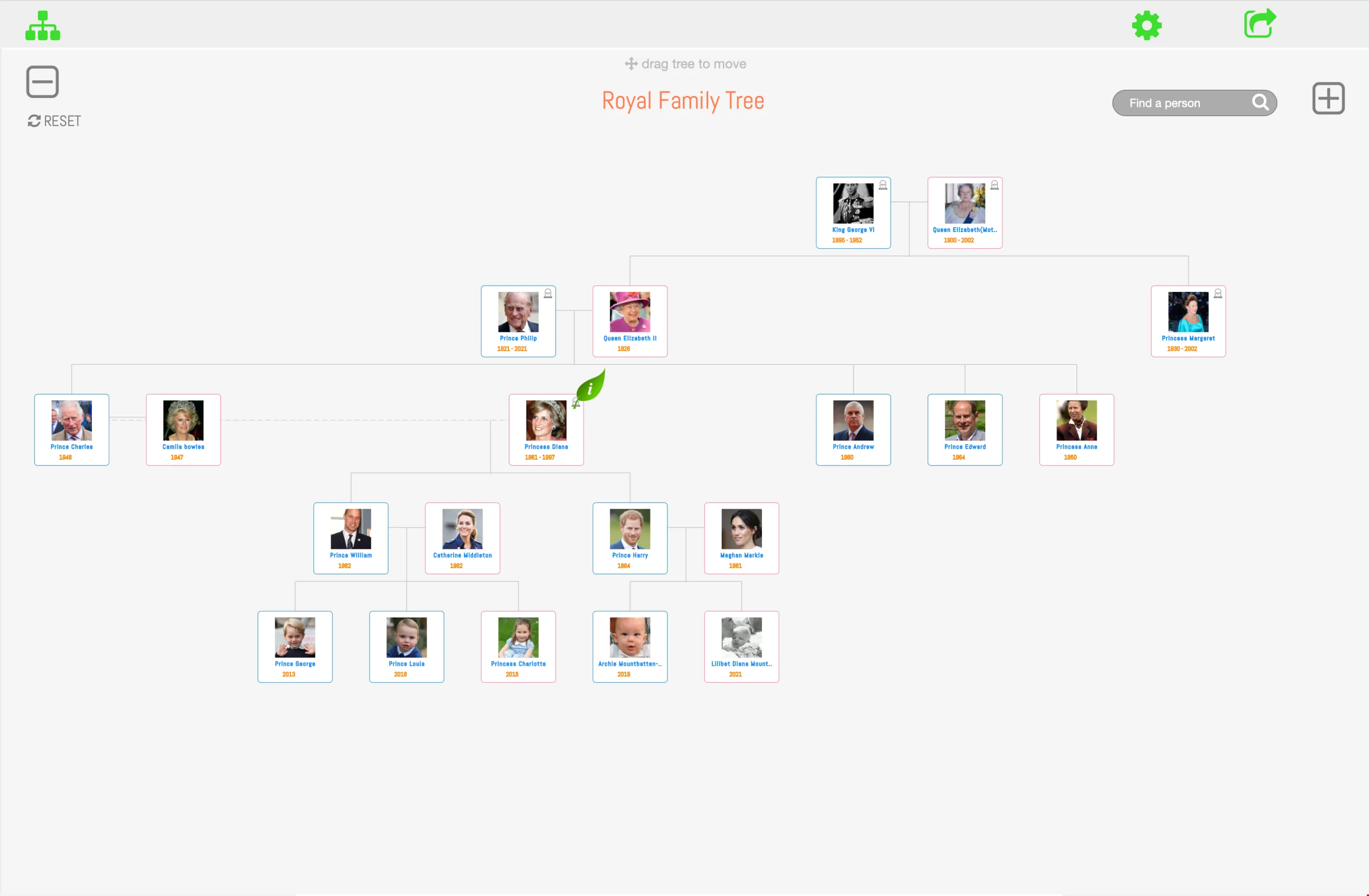 Family Tree Builder Pro | Indus Appstore | Screenshot