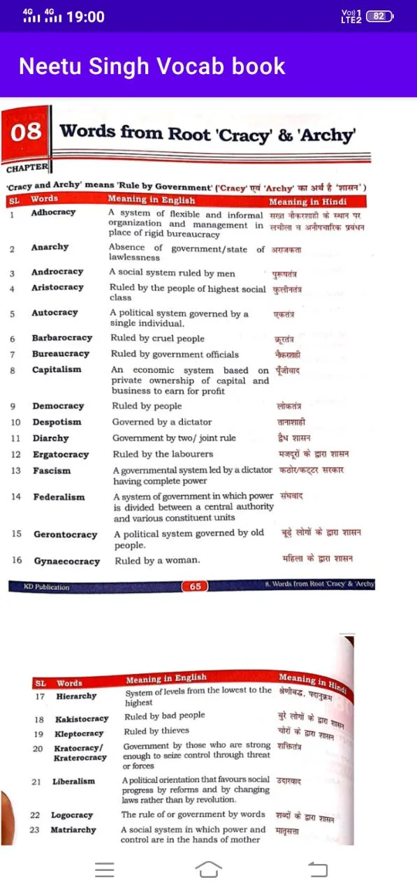 Neetu Singh Vocab Book English | Indus Appstore | Screenshot