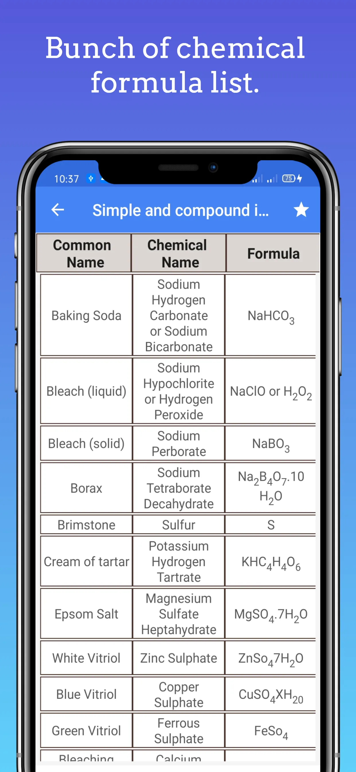 All in One Formula Basic | Indus Appstore | Screenshot