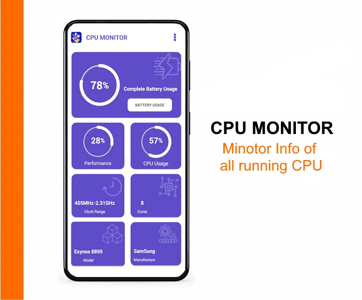 CPU Monitor : Temperature | Indus Appstore | Screenshot