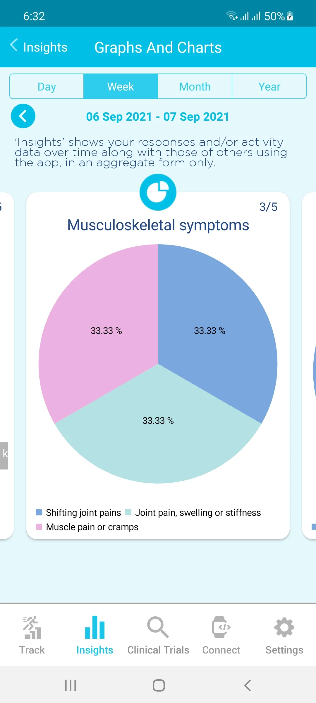 Lyme Symptom Tracker | Indus Appstore | Screenshot