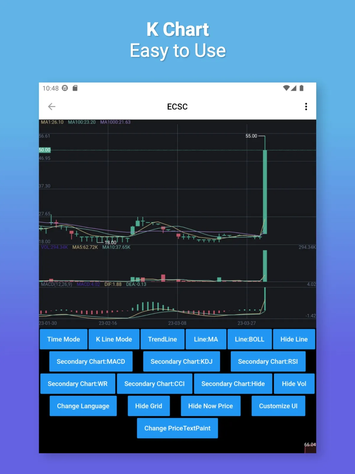 Penny Stocks: Penny To Billion | Indus Appstore | Screenshot