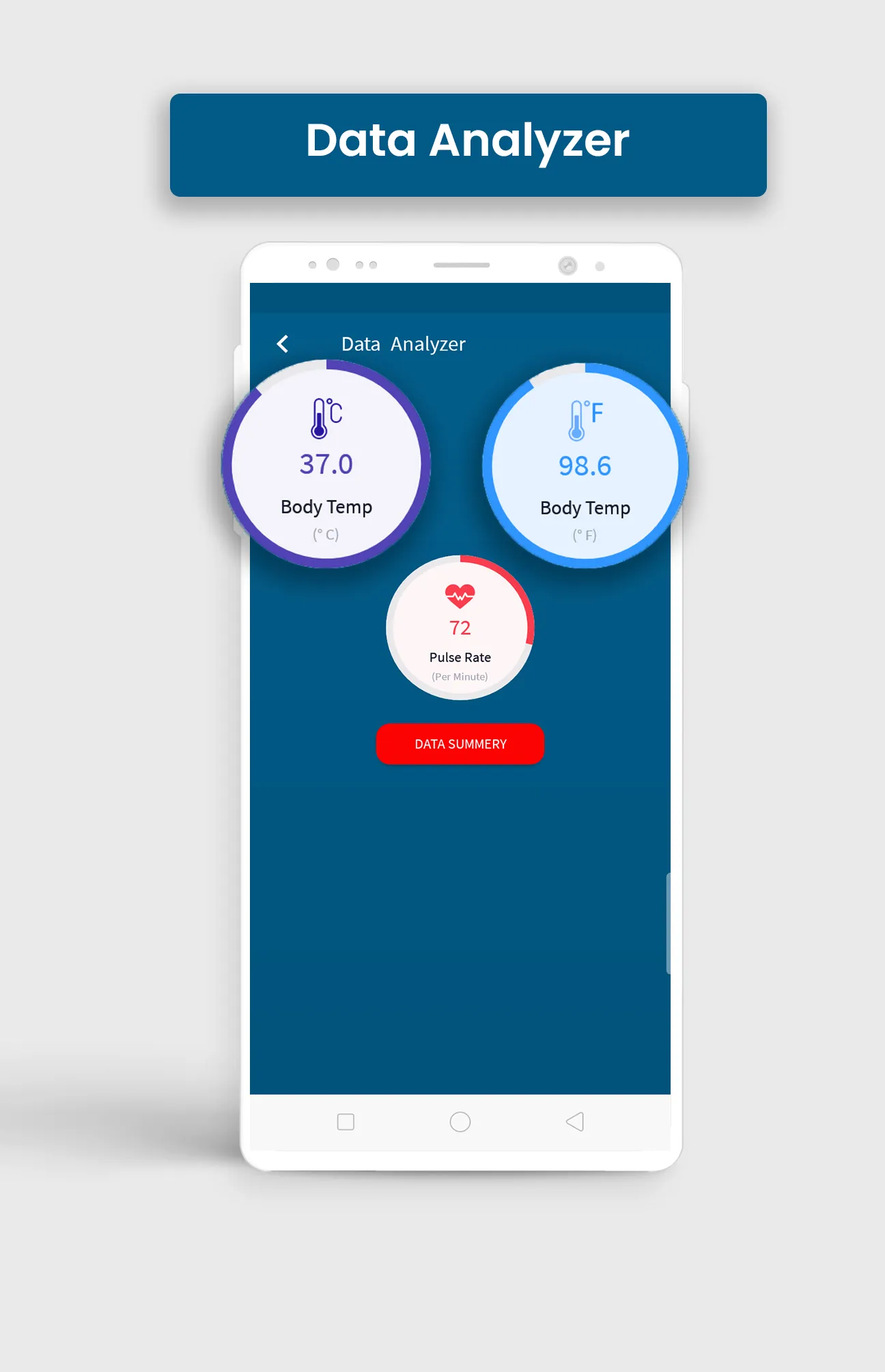 Thermometer For Fever Tracker | Indus Appstore | Screenshot