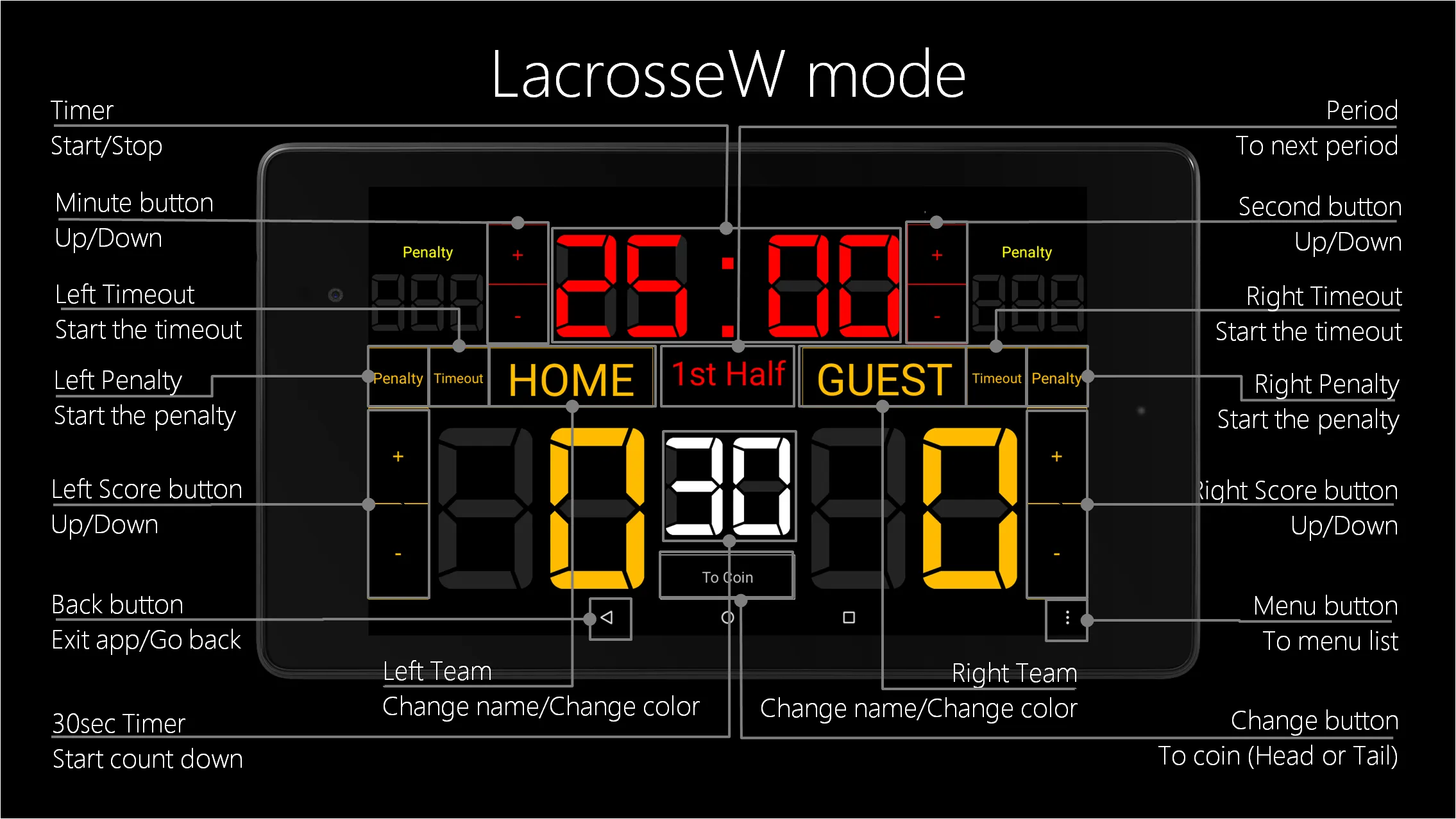 Scoreboard Lacrosse | Indus Appstore | Screenshot