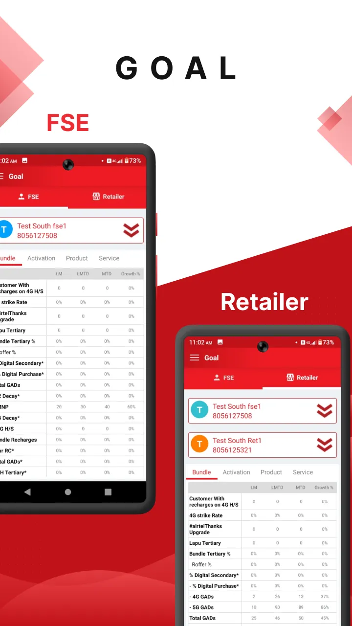 Disti App | Indus Appstore | Screenshot