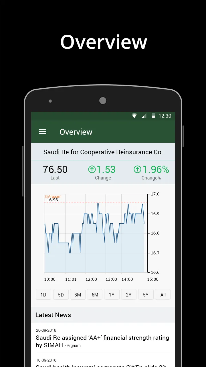 Saudi Re  – إعادة | Indus Appstore | Screenshot