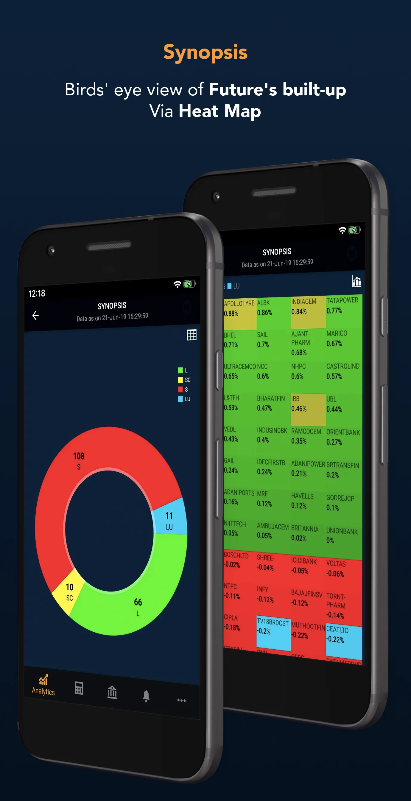 Quantsapp Option Trading India | Indus Appstore | Screenshot