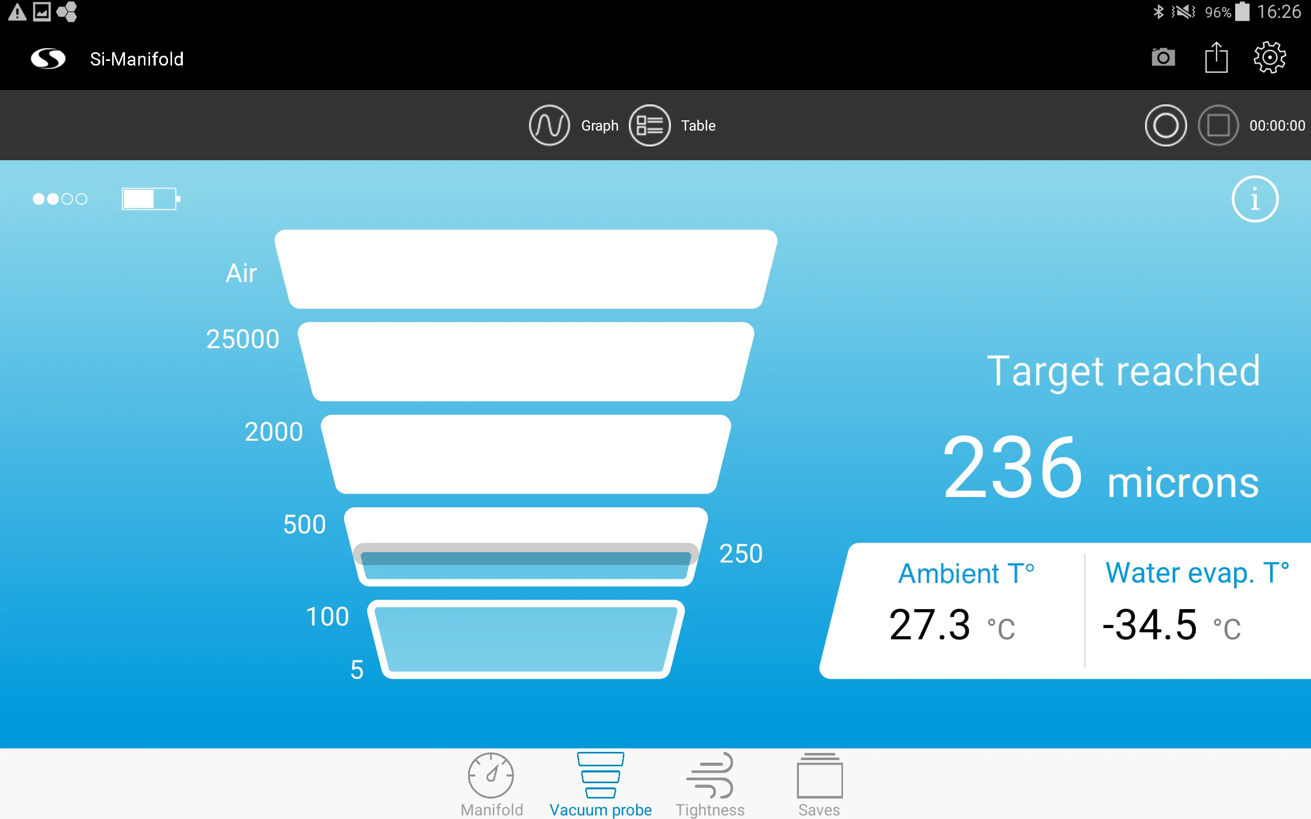 Si-Manifold | Indus Appstore | Screenshot