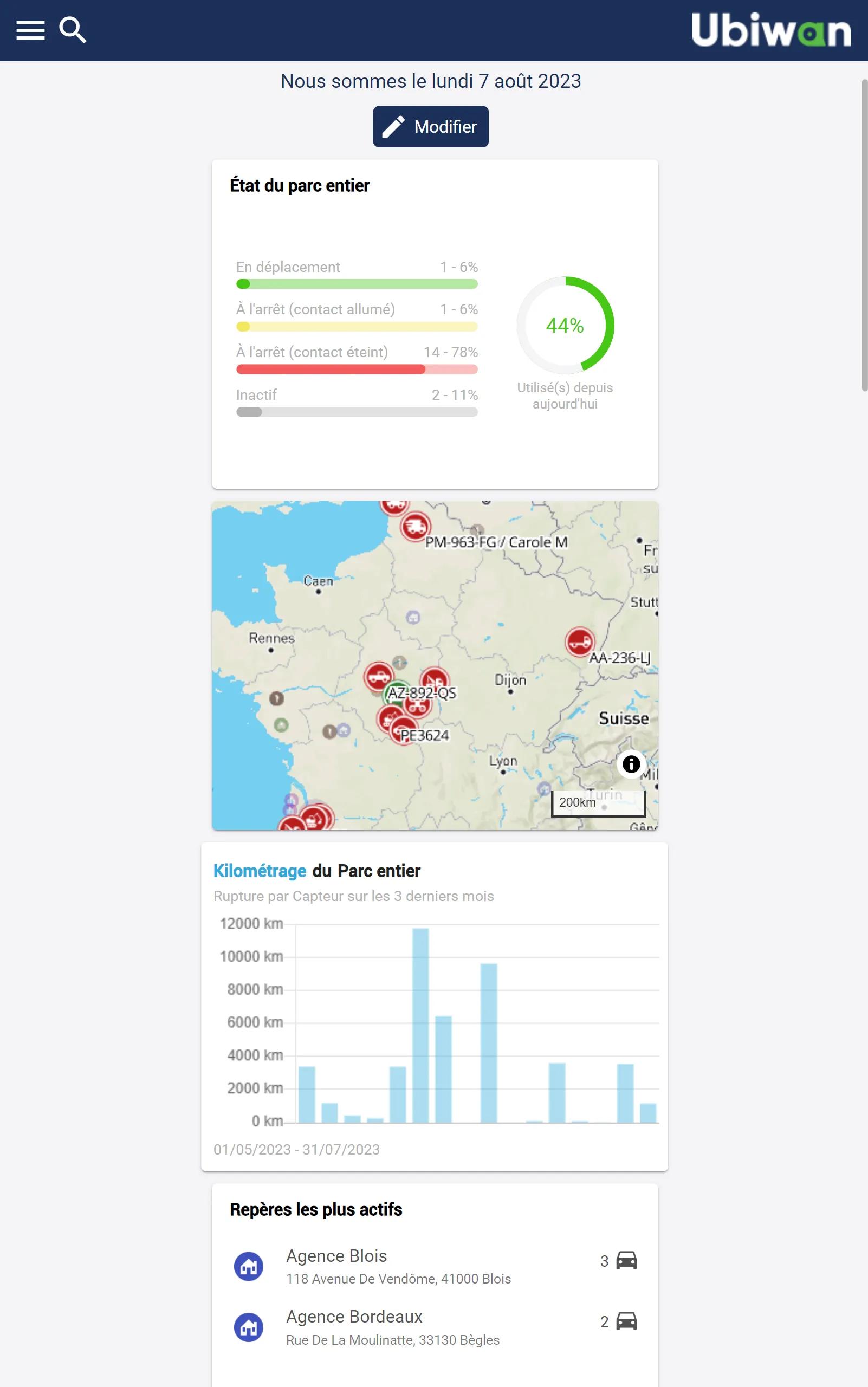 Ubiwan Connect | Indus Appstore | Screenshot