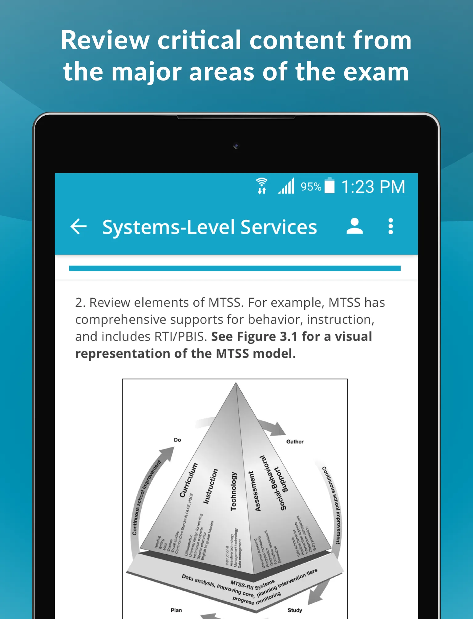 Praxis School Psychologist Exa | Indus Appstore | Screenshot