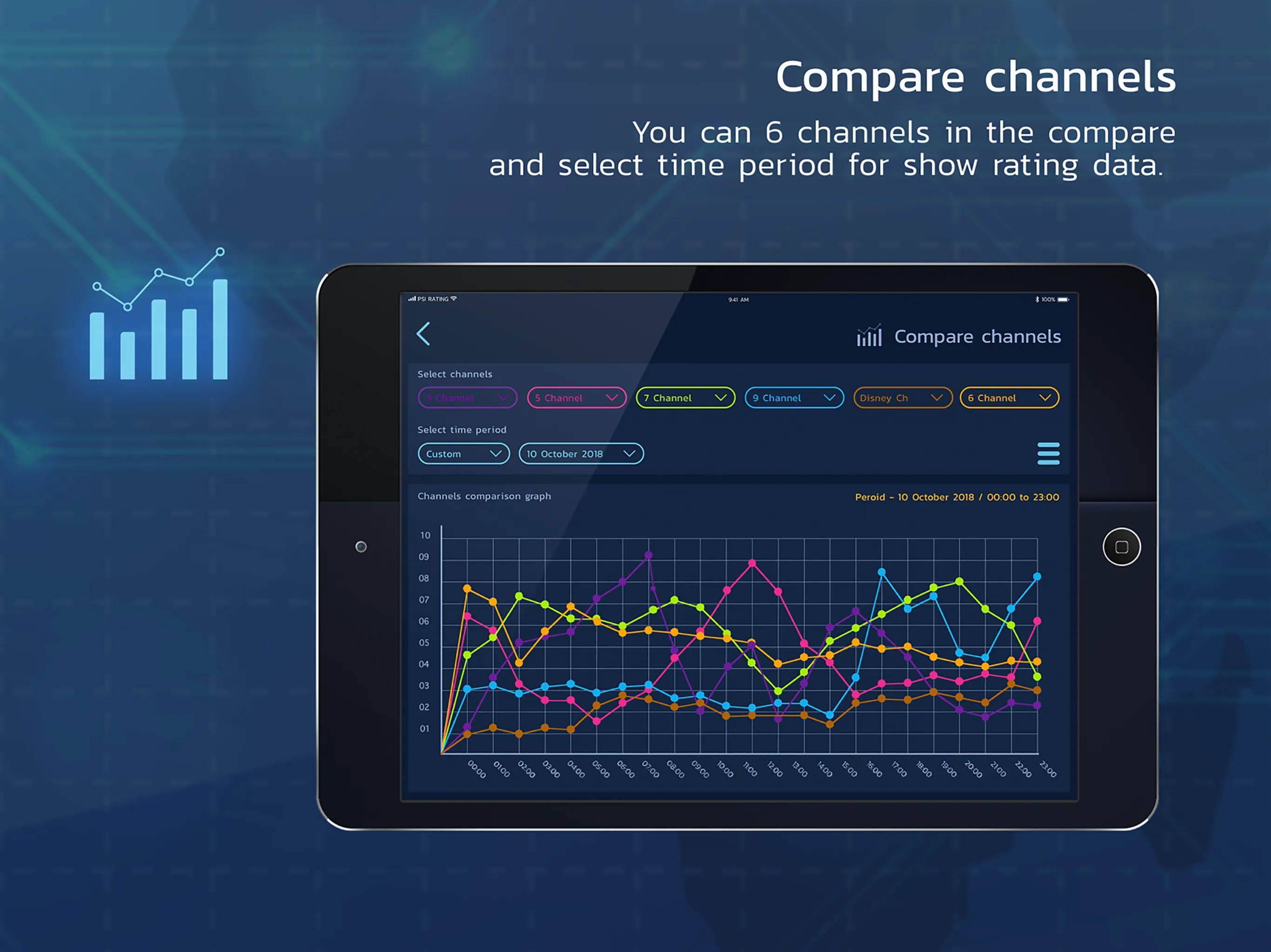 Rating Global | Indus Appstore | Screenshot