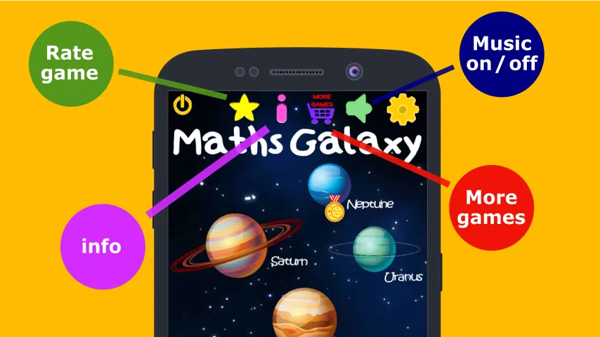 Maths Galaxy | Indus Appstore | Screenshot