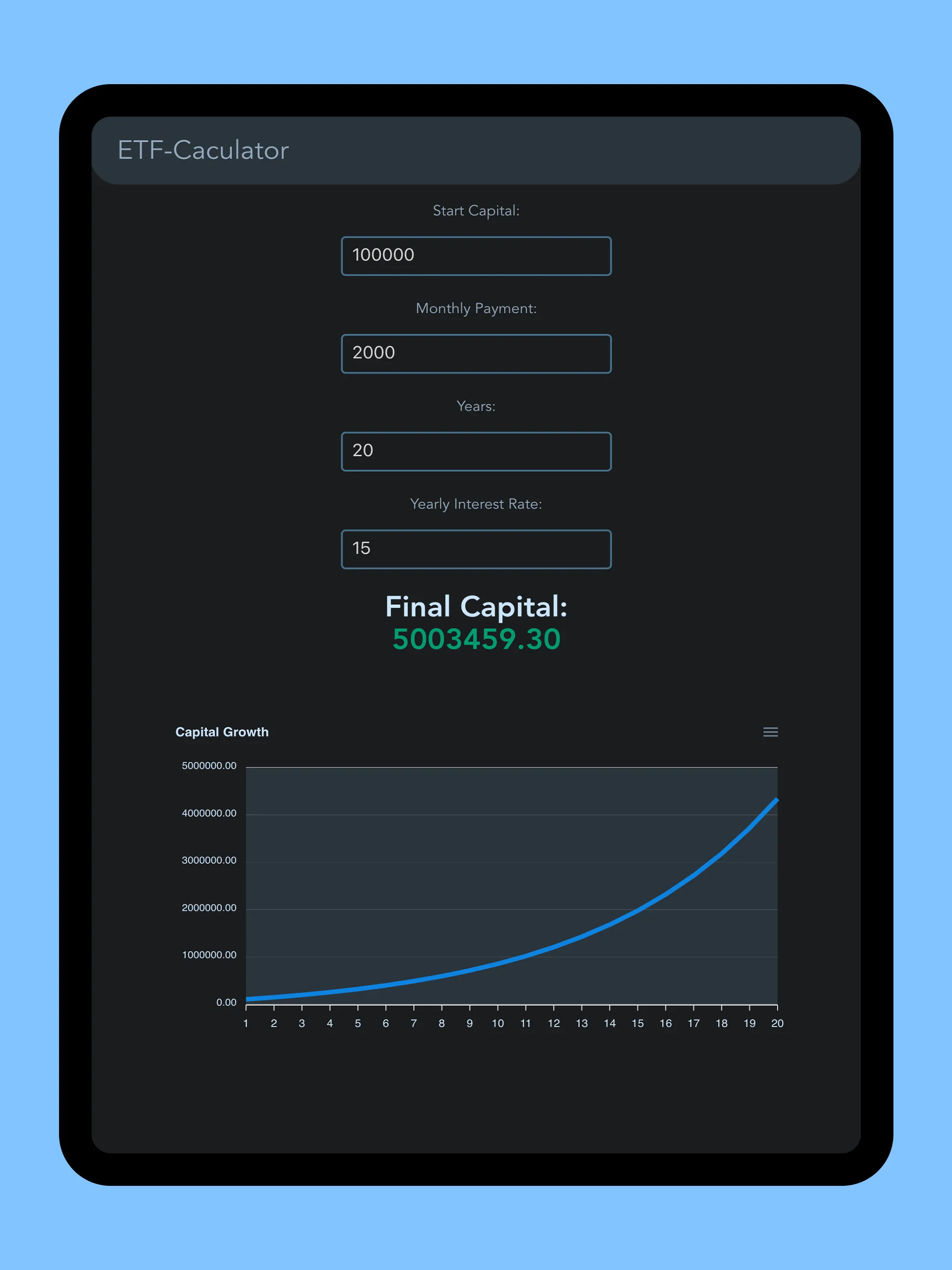 ETF Calculator | Indus Appstore | Screenshot