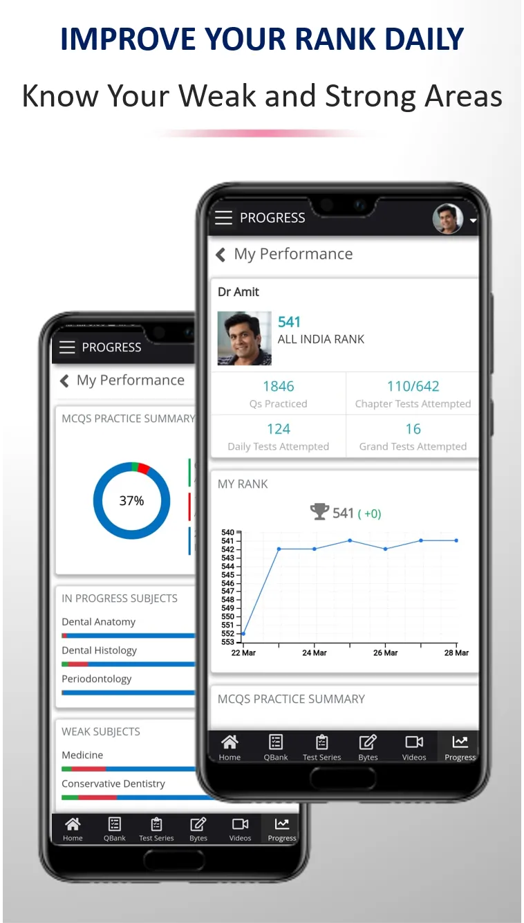NEET MDS | INI-CET : MERITERS | Indus Appstore | Screenshot