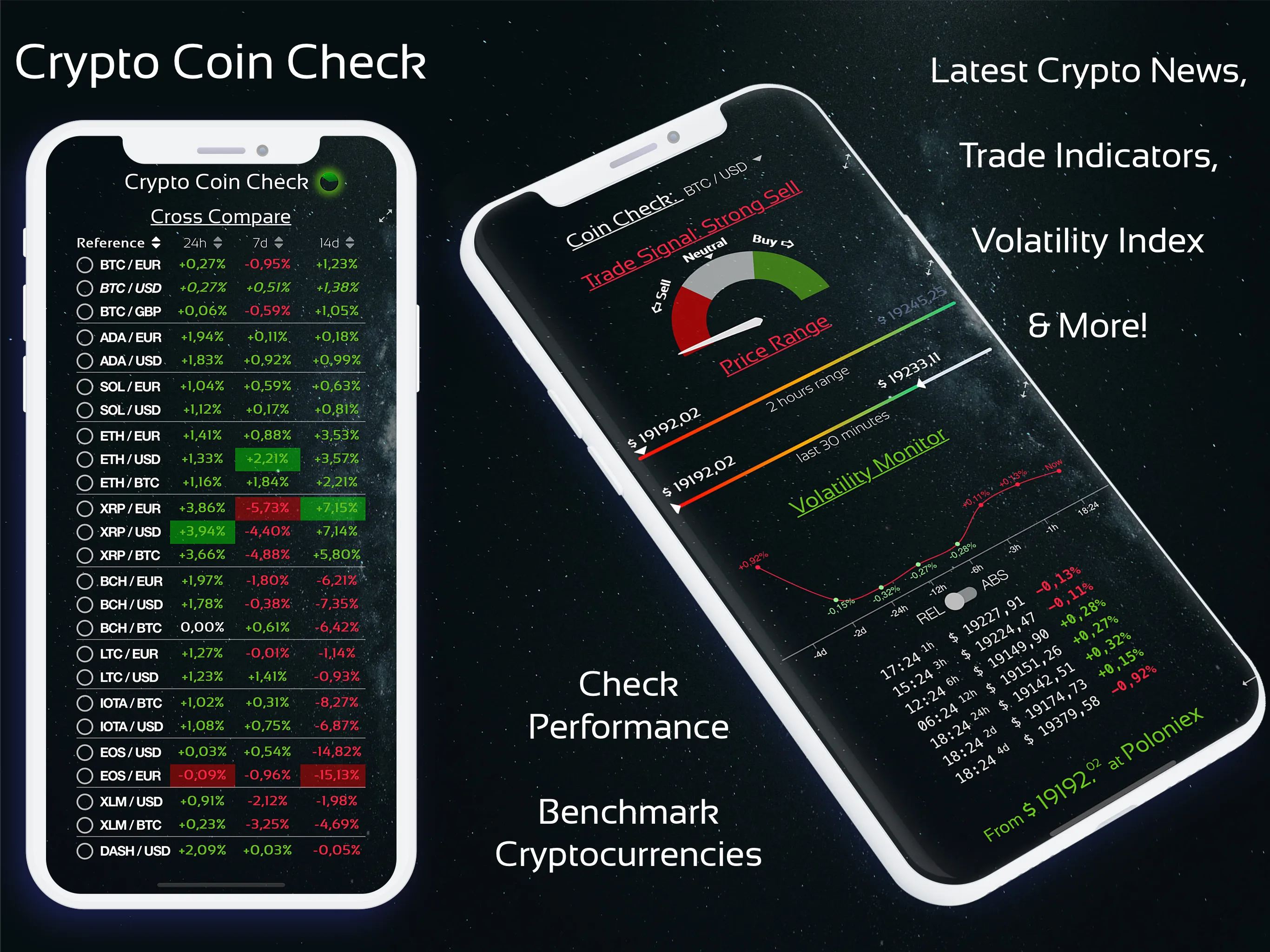 Crypto Coin Check | Indus Appstore | Screenshot