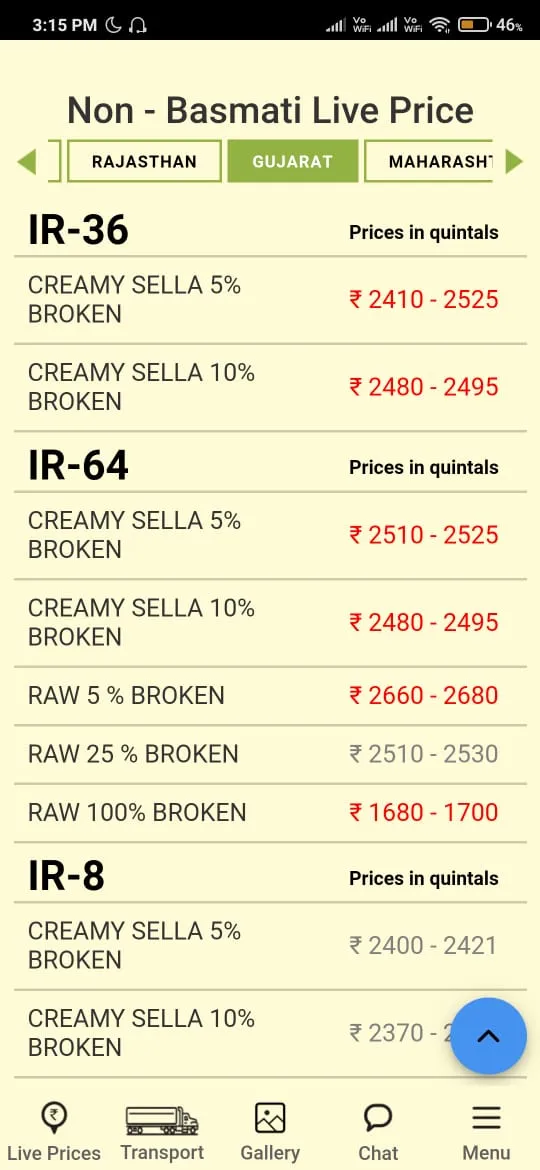 SNTC Rice Sourcing | Indus Appstore | Screenshot