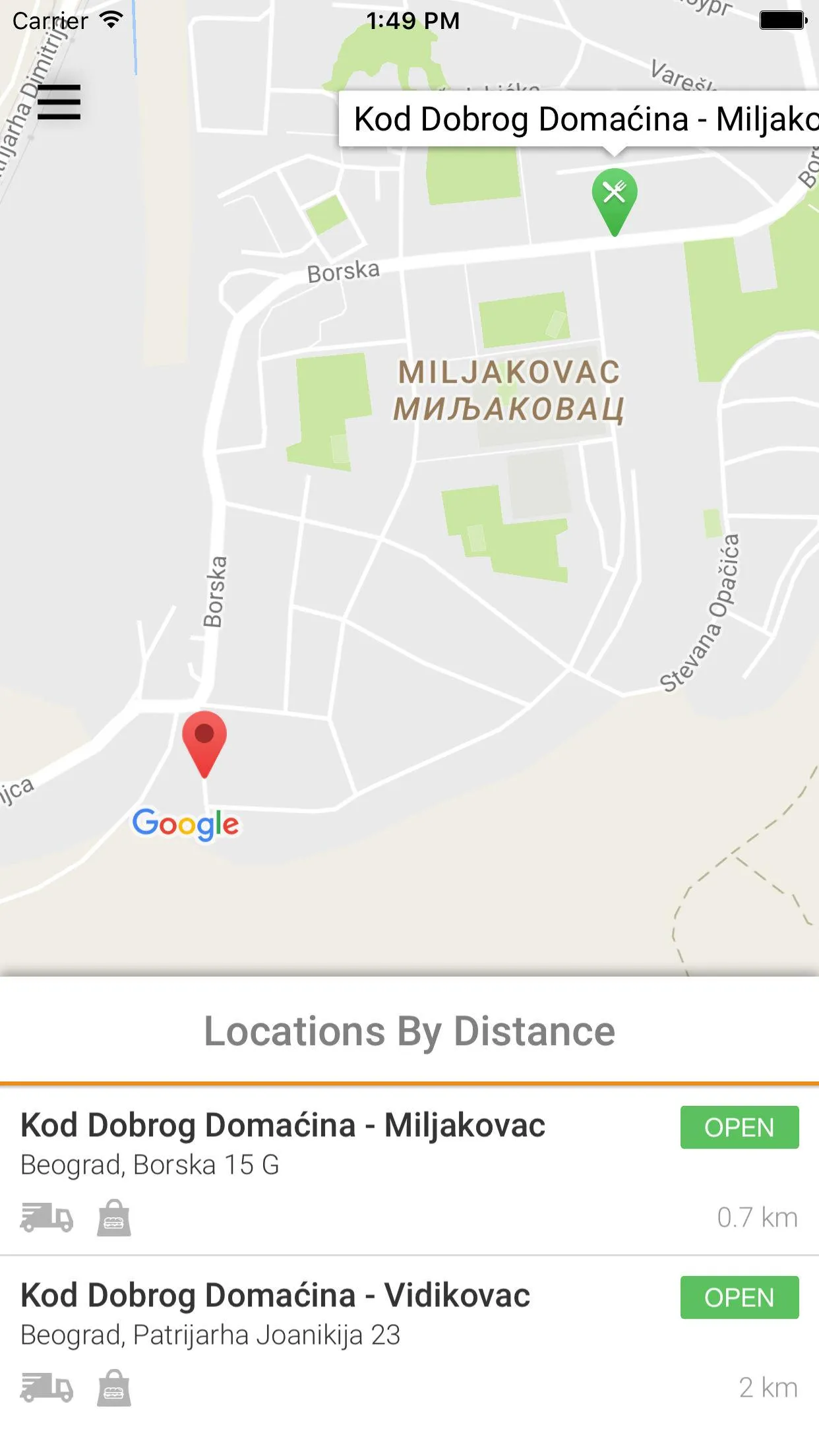 Kod Dobrog Domaćina | Indus Appstore | Screenshot