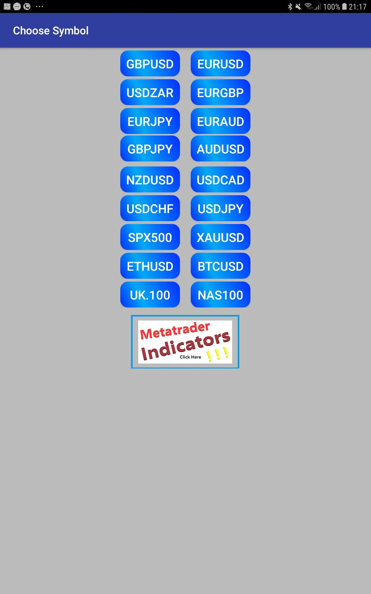 ICT Analysis  - Forex | Indus Appstore | Screenshot