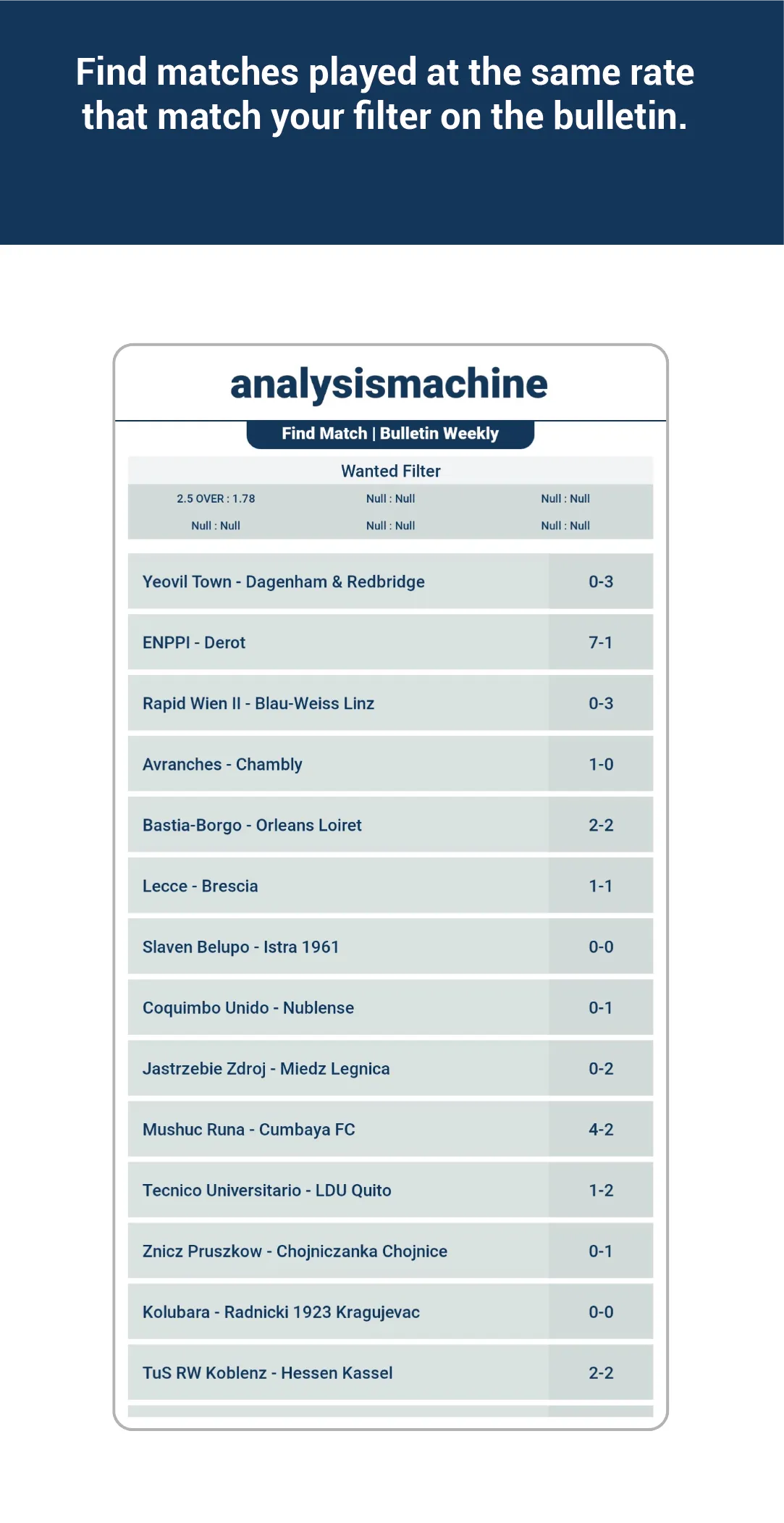 Odds Analysis | Indus Appstore | Screenshot