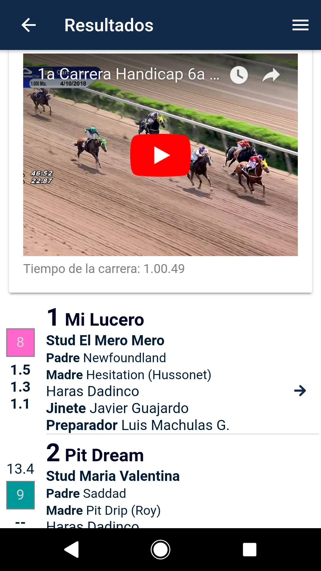 Hipódromo Chile | Indus Appstore | Screenshot