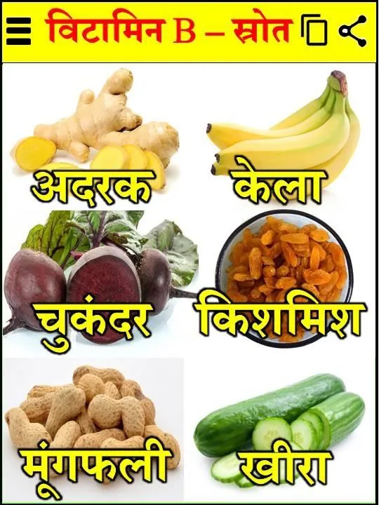 Vitamin Guide विटामिन फायदे | Indus Appstore | Screenshot