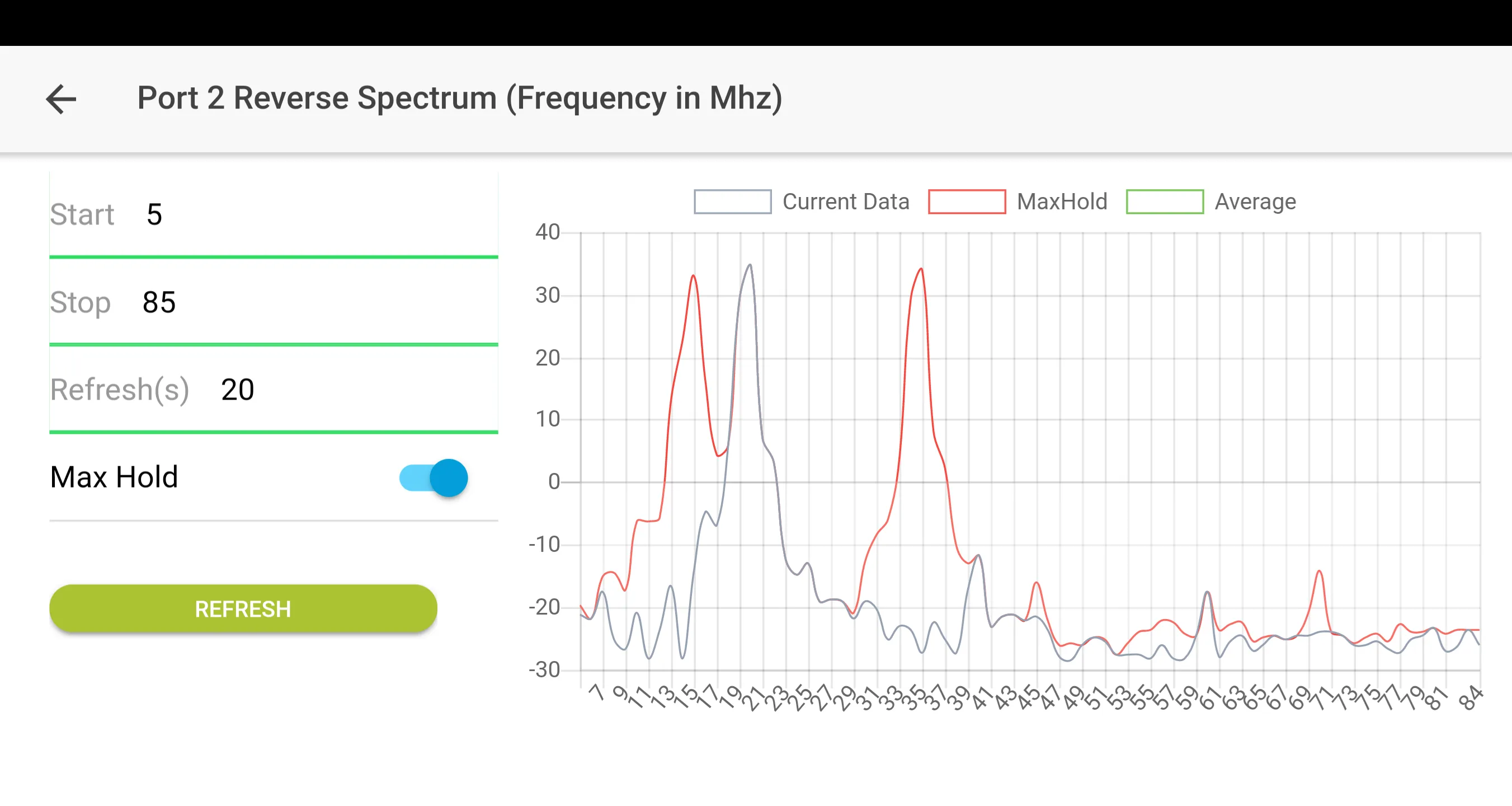 Intelligent Node | Indus Appstore | Screenshot