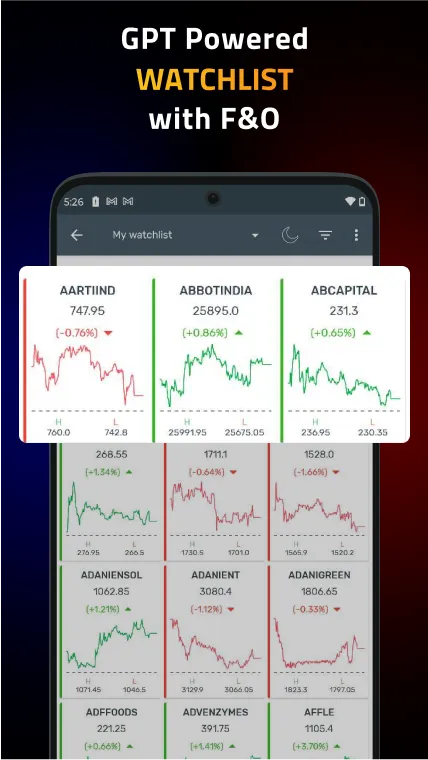 Nifty Trader: NSE Option Chain | Indus Appstore | Screenshot