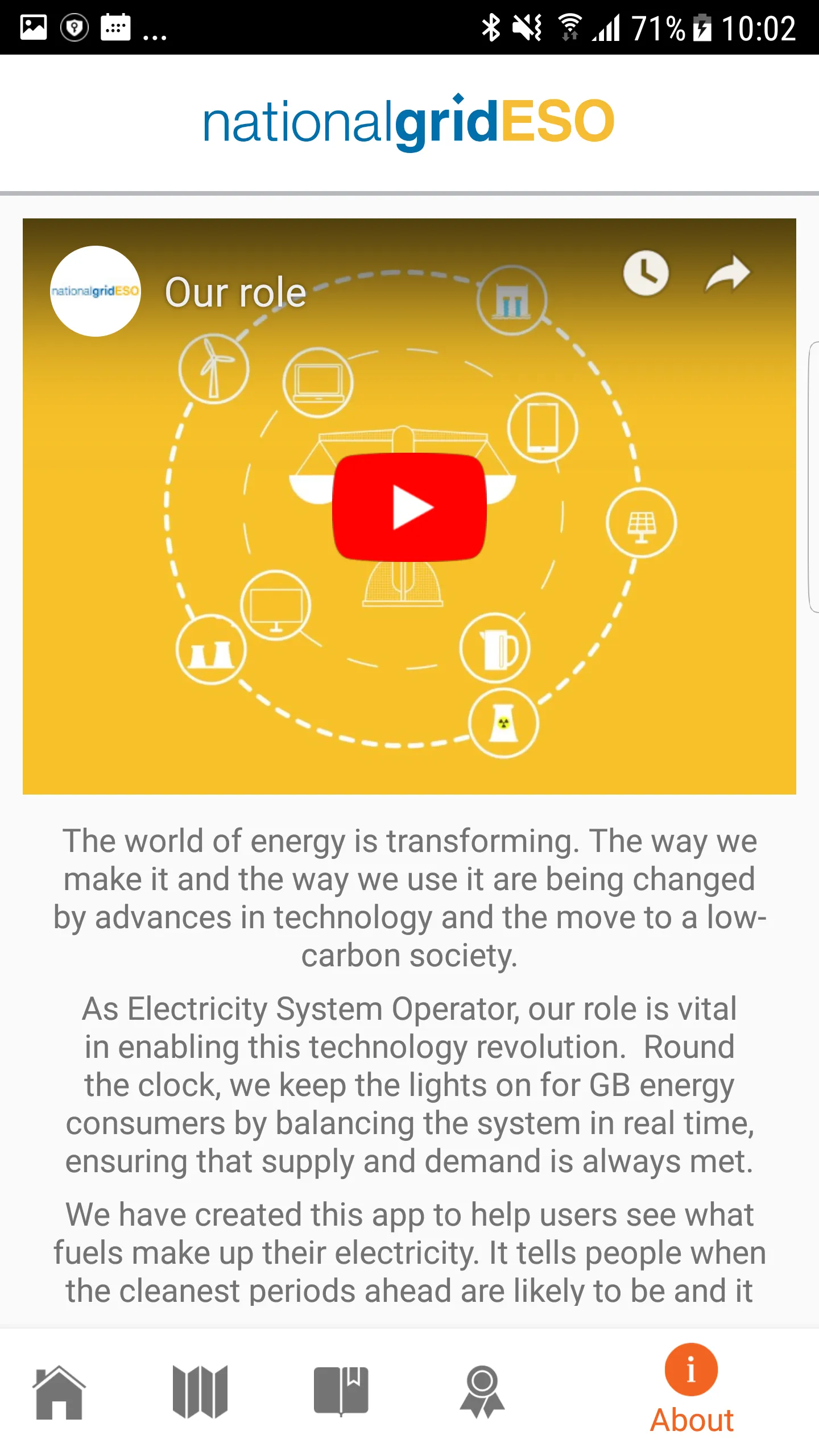 The National Grid ESO App | Indus Appstore | Screenshot