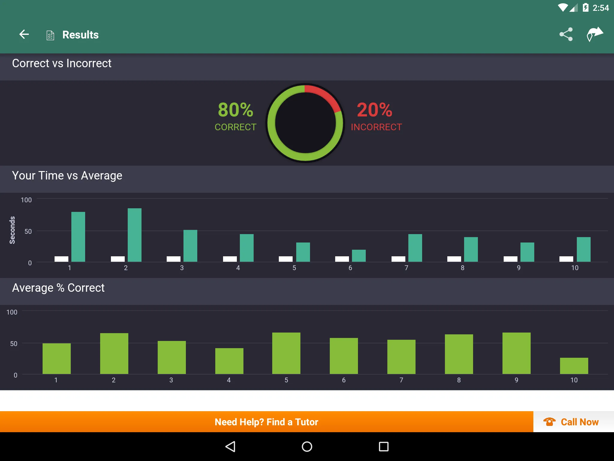 Algebra 1 Practice & Prep | Indus Appstore | Screenshot