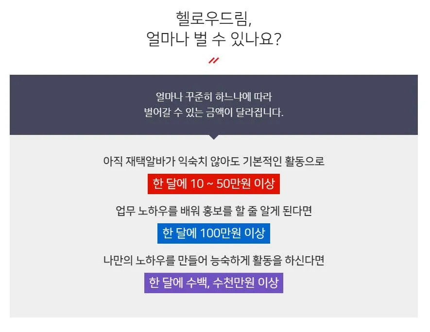 전국 재택알바 재택부업 모집 :: 헬로우드림 | Indus Appstore | Screenshot