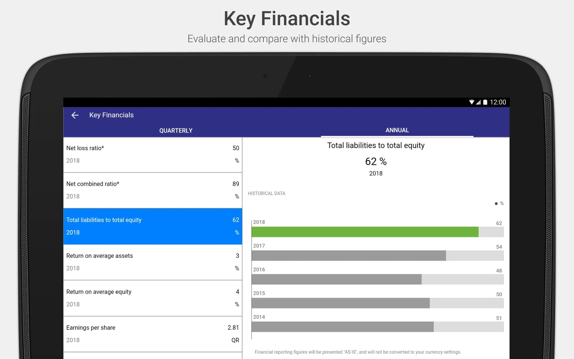 QGIRCO Investor Relations | Indus Appstore | Screenshot