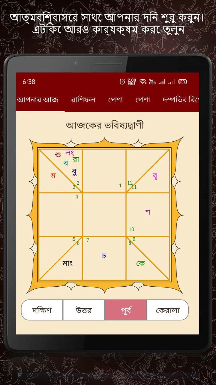 Bengali Astrology বাংলা রাশিফল | Indus Appstore | Screenshot