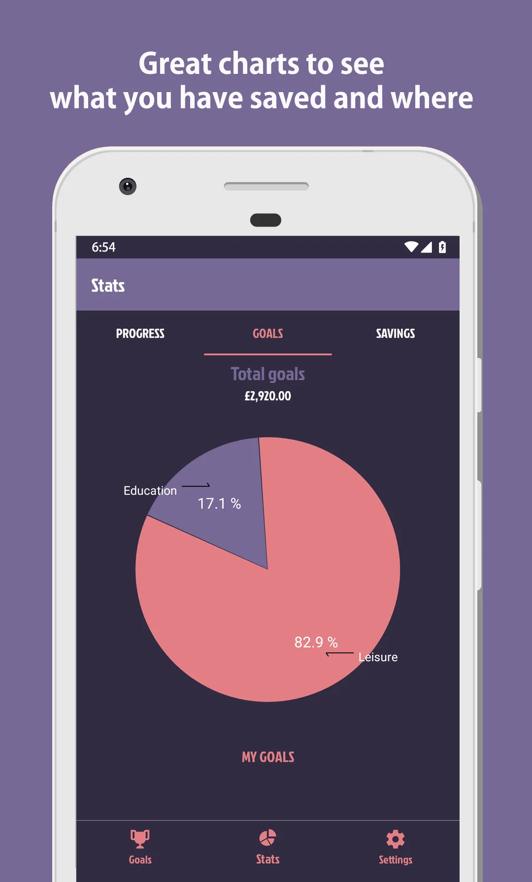 SavePal: Savings goals tracker | Indus Appstore | Screenshot