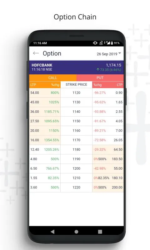 Investmentz App | Indus Appstore | Screenshot