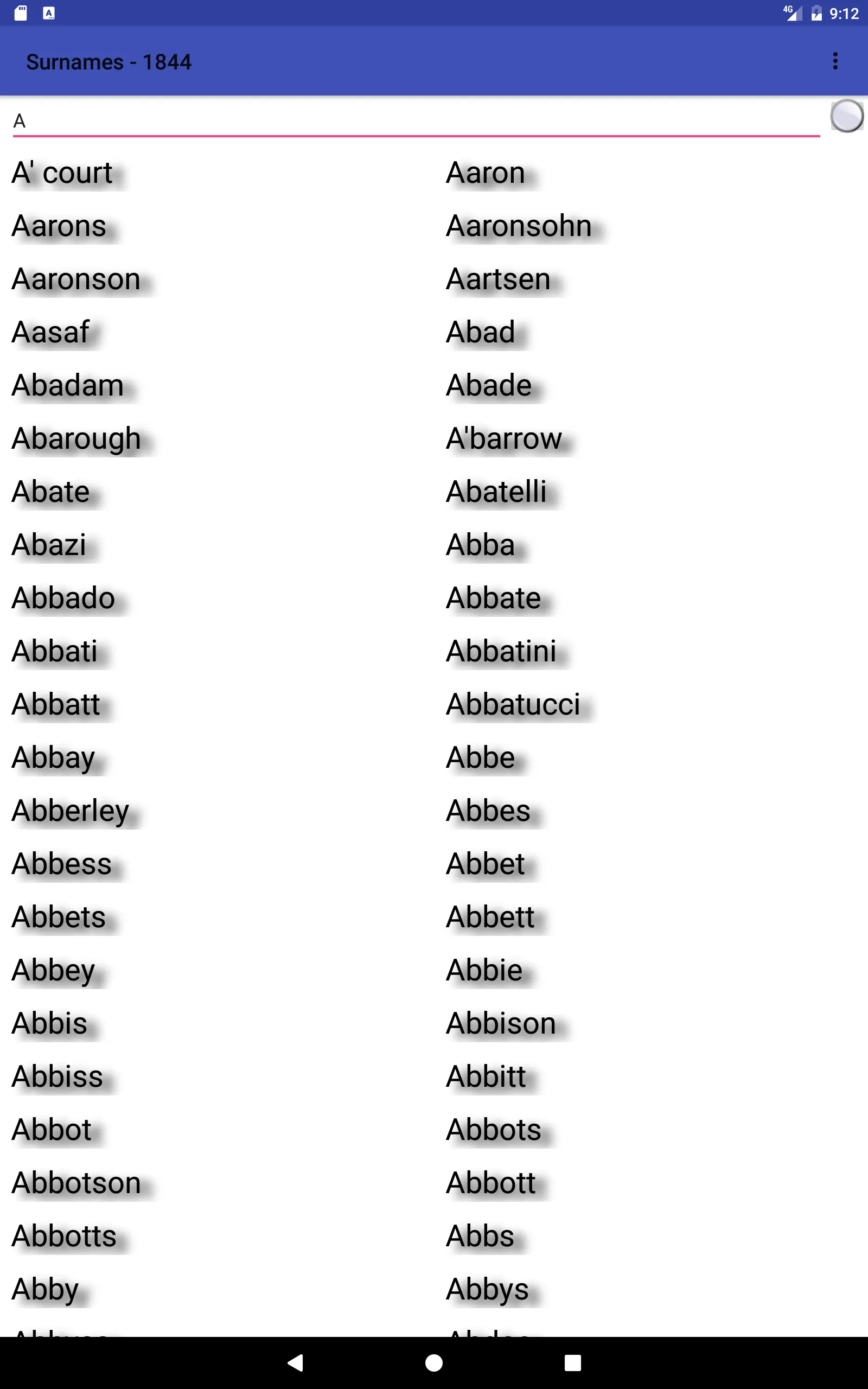 A list of surnames | Indus Appstore | Screenshot