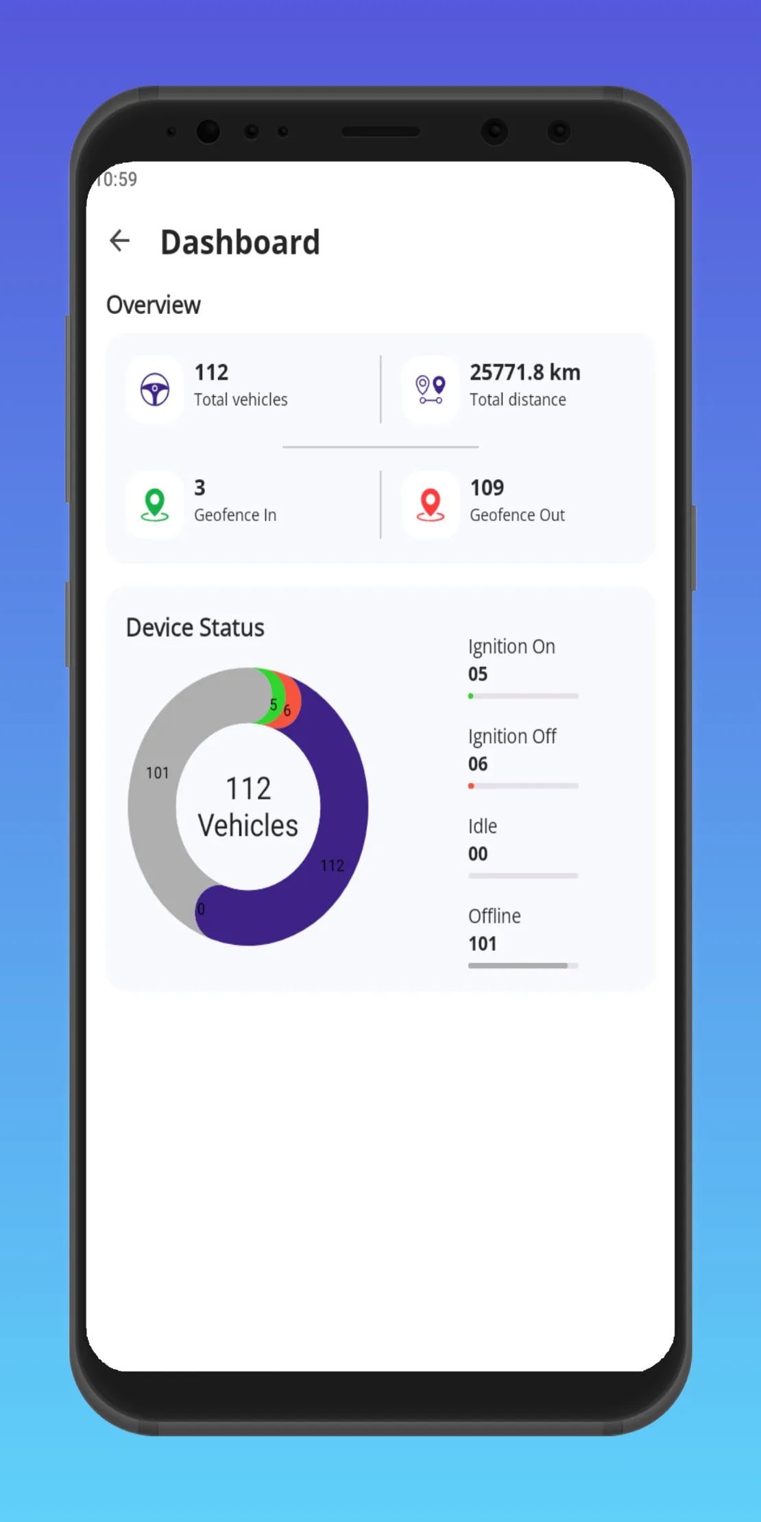 FleetWiz | Indus Appstore | Screenshot